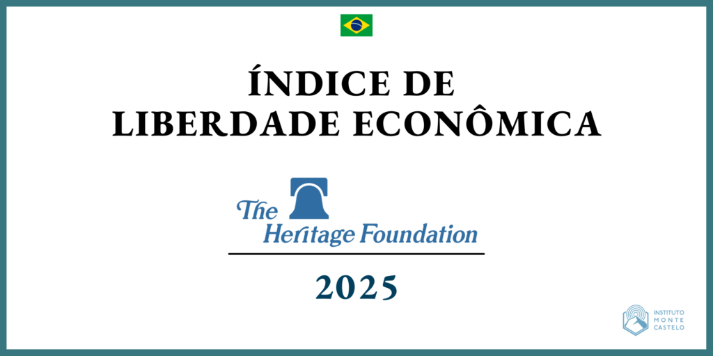 Índice de Liberdade Econômica 2025 - Heritage Foundation